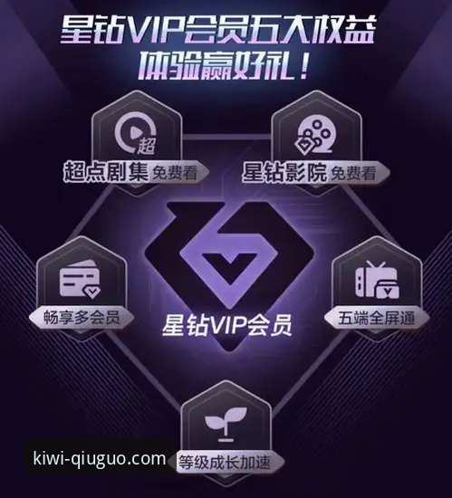 深度体验分享：奇异果体育会员2026最新版本带来的观看革命与赛事分析实战心得